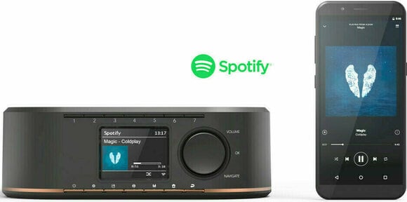 Internet radio
 Hama Black - 6