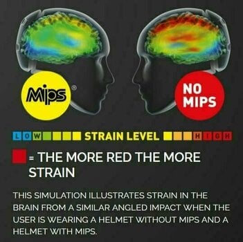Cyklistická helma Bollé React MIPS Black Matte L Cyklistická helma - 3