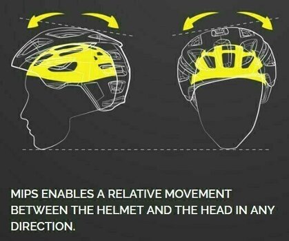 Cyklistická helma Bollé React MIPS Black Matte M Cyklistická helma - 2