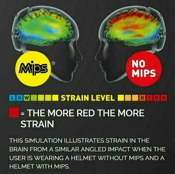 Cyklistická helma Bollé React MIPS Black Matte M Cyklistická helma - 3