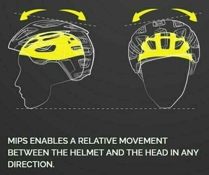 Cyklistická helma Bollé React MIPS Navy Matte L Cyklistická helma - 5
