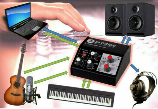 USB audio převodník - zvuková karta Prodipe Studio 22 - 8