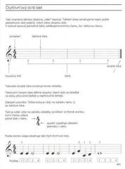 Sheet Music Axel Benthein Nová škola hry na keyboard 1 Sheet Music - 1