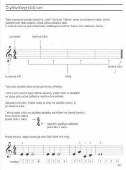 Music sheet for pianos Axel Benthein Nová škola hry na keyboard 1 Music Book - 2
