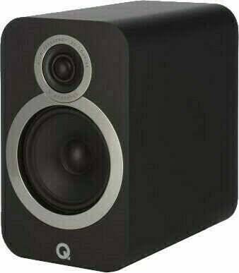 Zakres częstotliwości