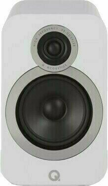 Zakres częstotliwości