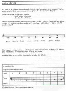 Note za klavijature Axel Benthein Nová škola hry na keyboard 3 Nota - 3