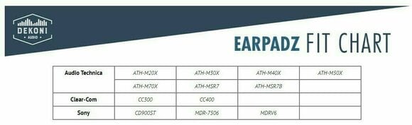 Almofadas para auscultadores Earpadz by Dekoni Audio EPZ-7506-PU Almofadas para auscultadores  ATH-M Series- MDR-V7506 Preto - 6