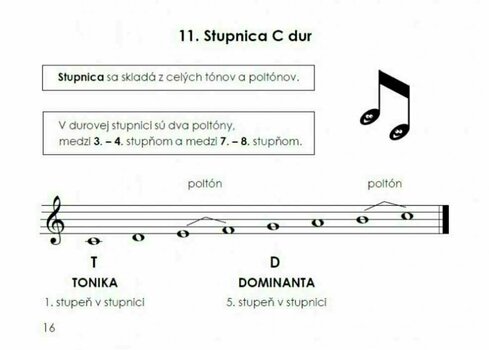 Музикално образование Martin Vozar Hudobná náuka 2 - pracovný zošit Нотна музика - 4