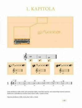 Music sheet for wind instruments František Malotín První doteky - Škola hry na příčnou flétnu Music Book - 3