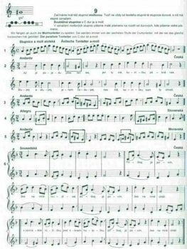 Music sheet for wind instruments Ladislav Daniel Škola hry na sopránovou zobcovou flétnu 2 Music Book - 2