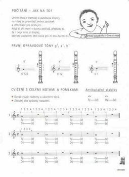 Music sheet for wind instruments Kvapil-Kvapilová Flautoškola 1 Music Book - 3