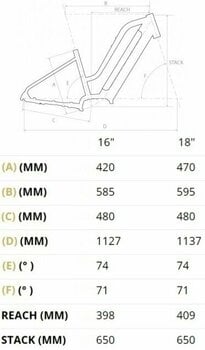 Hybridi-sähköpyörä 4Ever Marianne Sport T 1 Shimano Deore RD-M5120 1x10 Musta-Bronze 16" - 2