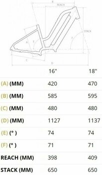 Hybridi-sähköpyörä 4Ever Marianne Sport 1 Shimano Deore RD-M5120 1x10 Musta-Pink 16" - 2