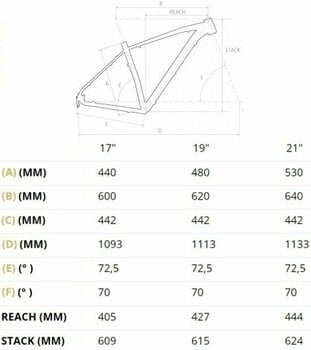 Hardtail fiets 4Ever Sceleton 1 Shimano Acera RD-M360 3x8 Zwart-Red 19" - 2