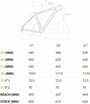 Хардтейл велосипед 4Ever Victory 1 Shimano Deore RD-M5120 2x10 Черeн-Metallic Red 21" - 2