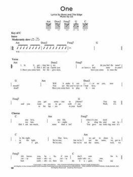 Music sheet for guitars and bass guitars Hal Leonard First 50 Songs You Should Play On Acoustic Guitar Music Book - 5