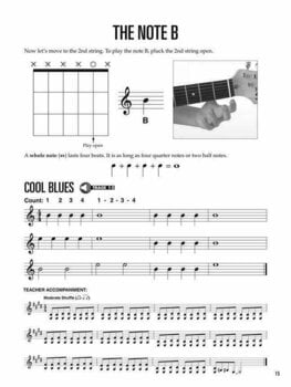 Noty pro kytary a baskytary Hal Leonard Guitar For Kids Kytara - 4