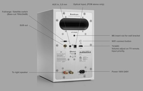 Coluna sem fios Hi-Fi Audio Pro A26 Branco - 4