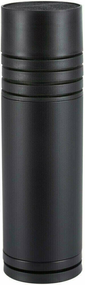 Zakres częstotliwości