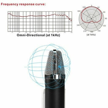 Mikrofon pojemnosciowy studyjny Maono MKIT-XLR Mikrofon pojemnosciowy studyjny - 3