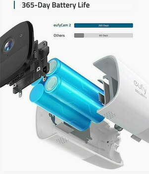 Systèmes de caméras intelligentes Anker EufyCam 2 (T81143D2) Blanc Systèmes de caméras intelligentes - 4