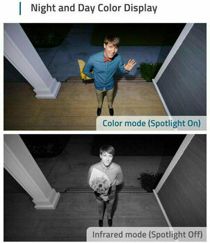 Smart kamerski sustav Anker Eufy EufyCam 2C - 4