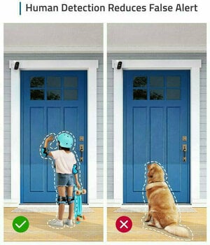 Smart kamerski sustav Anker Eufy EufyCam 2C - 5