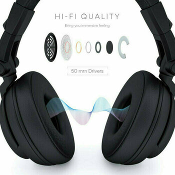 Hi-Fi kõrvaklapid Maono AU-MH601 - 2