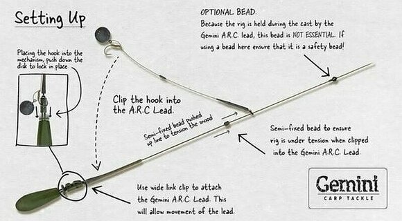 Plumb, momitor Gemini Carp Tackle A.R.C System Leads 113 g / 4 oz - 7