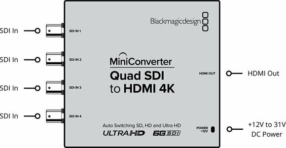 Video Converter Blackmagic Design Mini Converter Quad SDI to HDMI 4K 2 Video Converter - 2