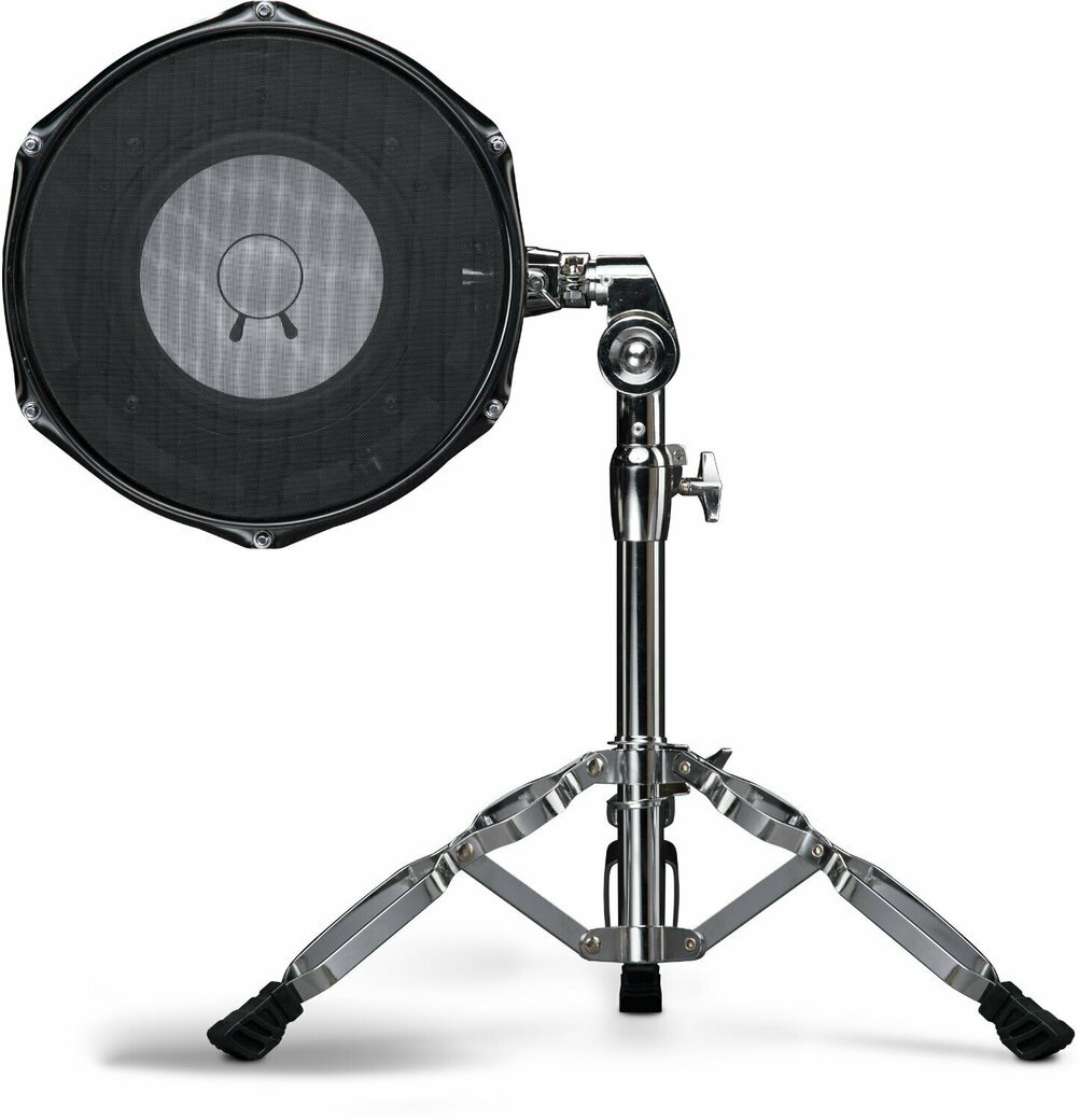 Charakterystyka kierunkowa