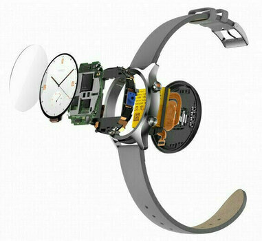 Smartwatches Mobvoi TicWatch C2+ Platinum Smartwatches - 10