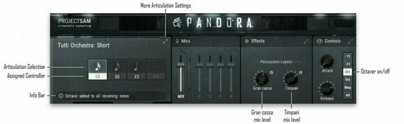Biblioteka lub sampel Project SAM Symphobia 4: Pandora (Produkt cyfrowy) - 3