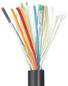 Hi-Fi Câble vidéo Inakustik Profi HDMI 8K 10 m Noir Hi-Fi Câble vidéo - 3