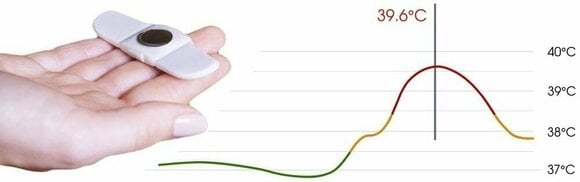 Thermomètre Tucky 21W Wearable Thermomètre - 2