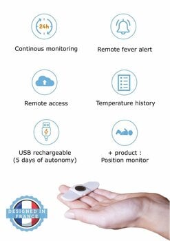 Thermomètre Tucky 21W Wearable Thermomètre - 13