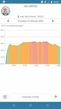 Thermomètre Tucky 21W Wearable Thermomètre - 15