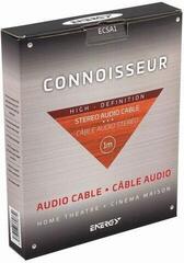 Hi-Fi audiokabel Energy ECSA5 RCA Cinch Man - 2