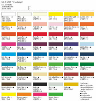 Colore acrilico Kreul Solo Goya Colori acrilici 750 ml Genuine Light Yellow - 2
