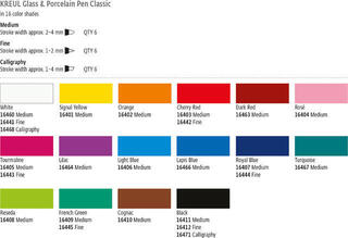Marker
 Kreul Classic 'M' Marker permanent Lapis Blue 1 buc - 1