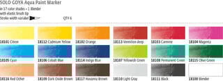 Marker Kreul Aqua Brushpen Yellowish Green 1 pc - 2