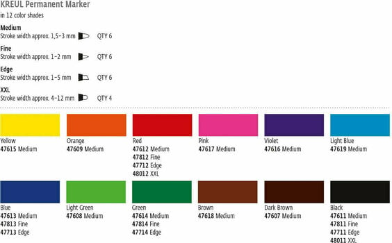 Markör Kreul Permanent Edge Permanent Marker Red 1 st - 2