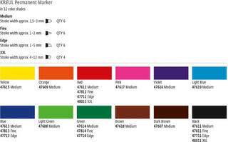 Markere Kreul Permanent 'F' Filctollak Black 1 db - 1