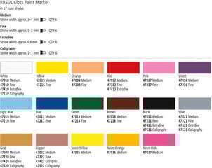 Marcador Kreul Lack 'M' Recarga de tinta Light Blue 1 un. - 1