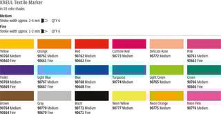 Fixa Kreul Javana Texi Fine Fix na textil Brown 1 ks - 1