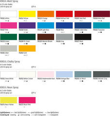 Farba w sprayu
 Kreul Chalky Farba w sprayu Volcanic Gray 200 ml 1 szt. - 1