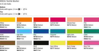 Felt-Tip Pen Kreul Javana Texi Medium Textile Marker Primary Blue 1 pc - 1