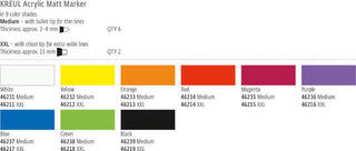 Marker Kreul Matt XXL Matowy pisak akrylowy Black 1 szt. - 1