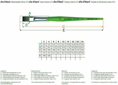 Четка за рисуване Da Vinci 374 Fit Synthetics Плоска четка 4 - 2